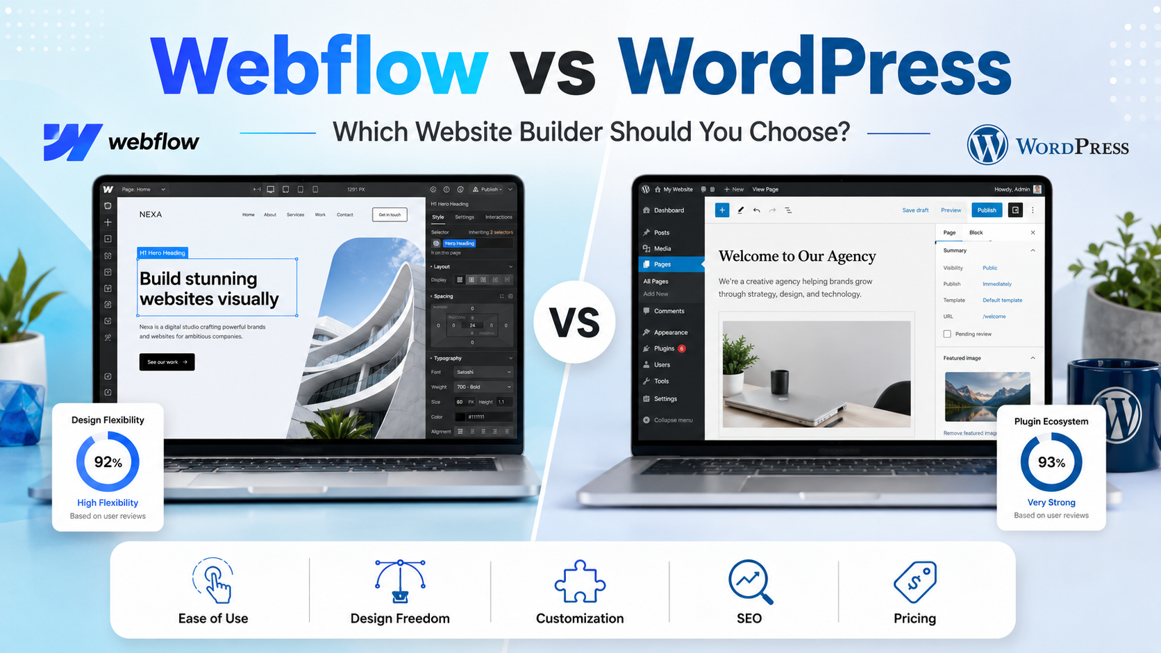 Webflow and WordPress comparison report preview